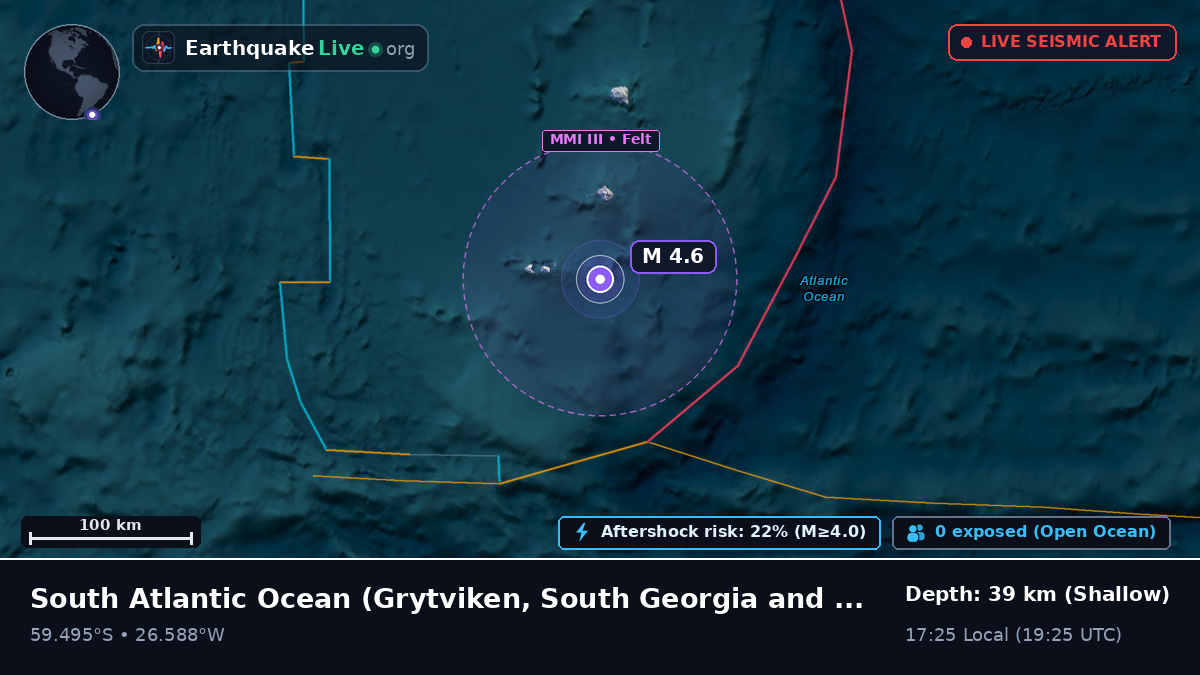 South Atlantic Ocean (South Georgia and the Islands)