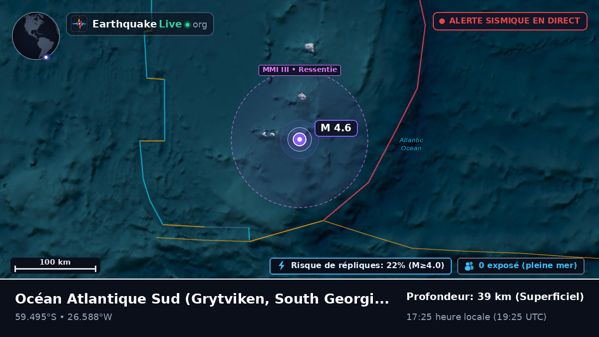 Océan Atlantique Sud (South Georgia and the Islands)