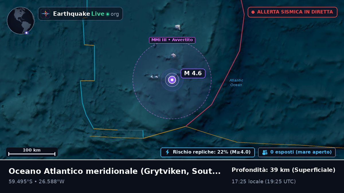 Oceano Atlantico meridionale (South Georgia and the Islands)