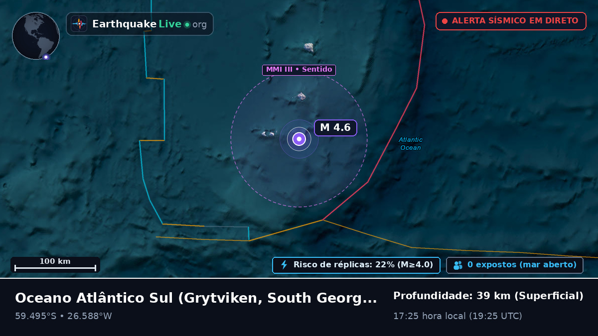 Oceano Atlântico Sul (South Georgia and the Islands)