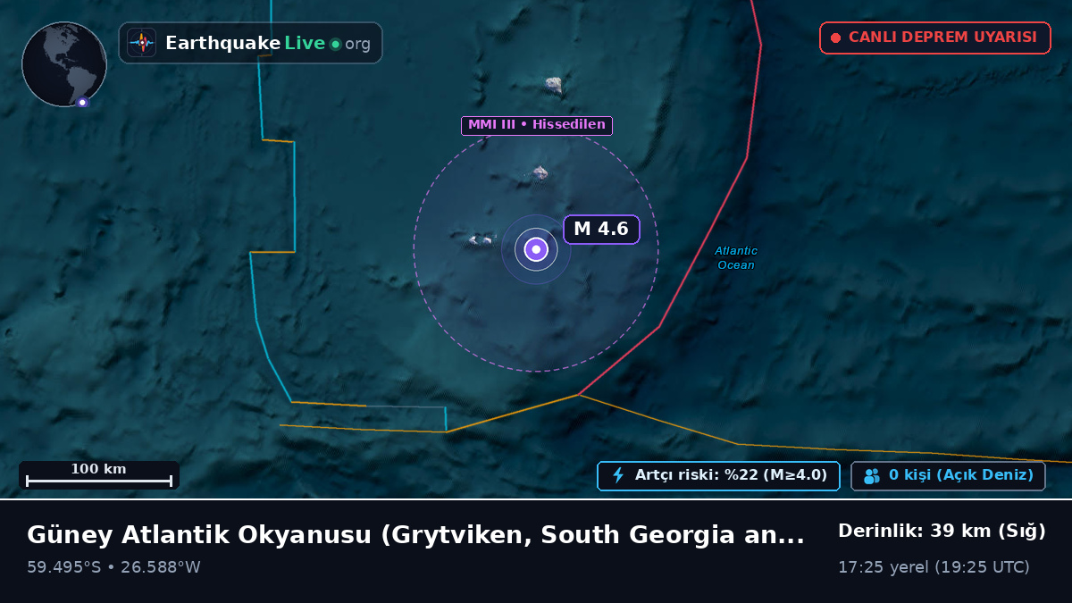 Güney Atlantik Okyanusu (South Georgia and the Islands)
