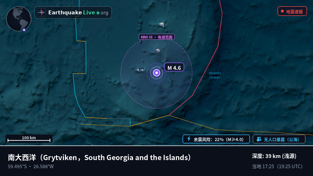 南大西洋 (South Georgia and the Islands)