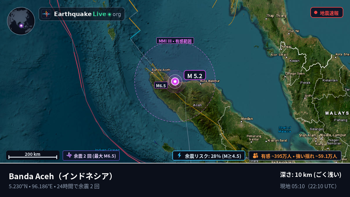 Aceh, インドネシア