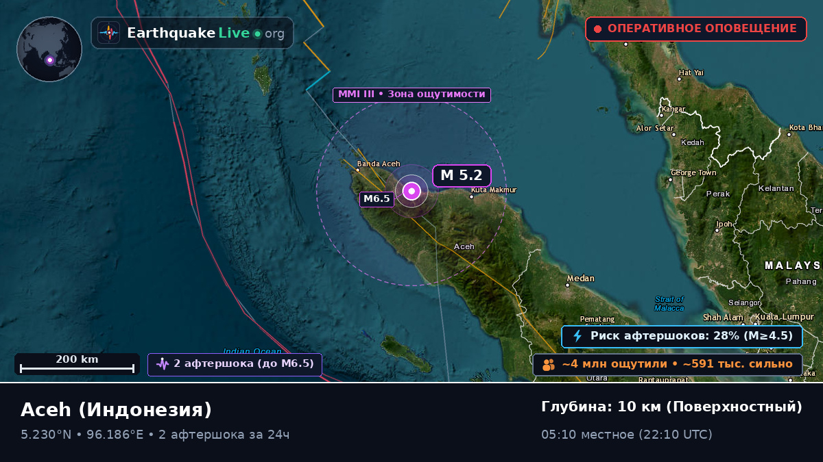Aceh, Индонезия