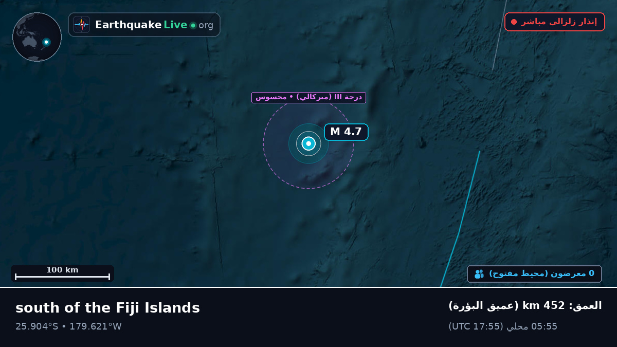 جنوب المحيط الهادئ (Kermadec Islands)