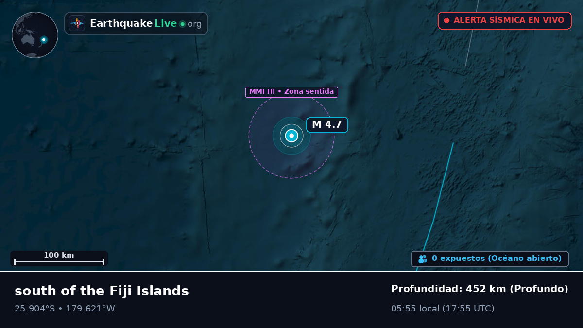 Océano Pacífico Sur (Kermadec Islands)