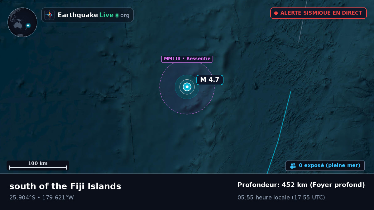 Océan Pacifique Sud (Kermadec Islands)