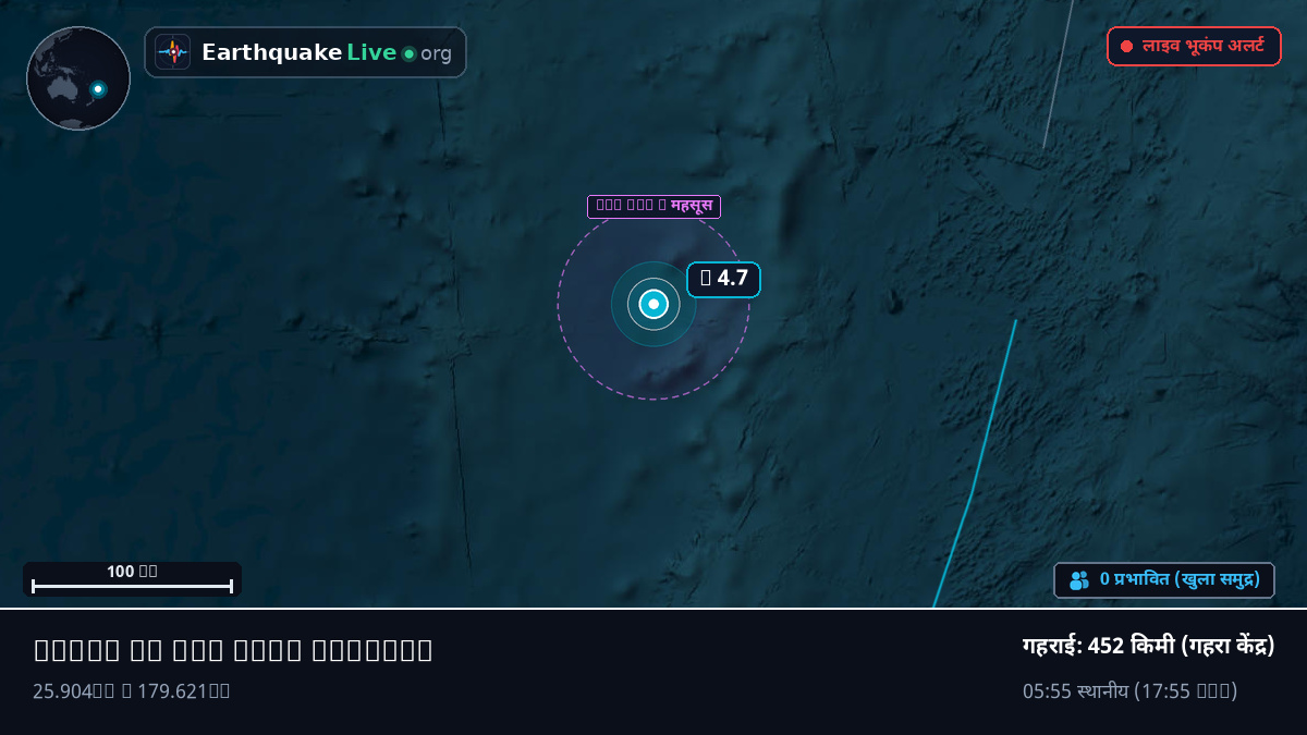 दक्षिणी प्रशांत महासागर (Kermadec Islands)