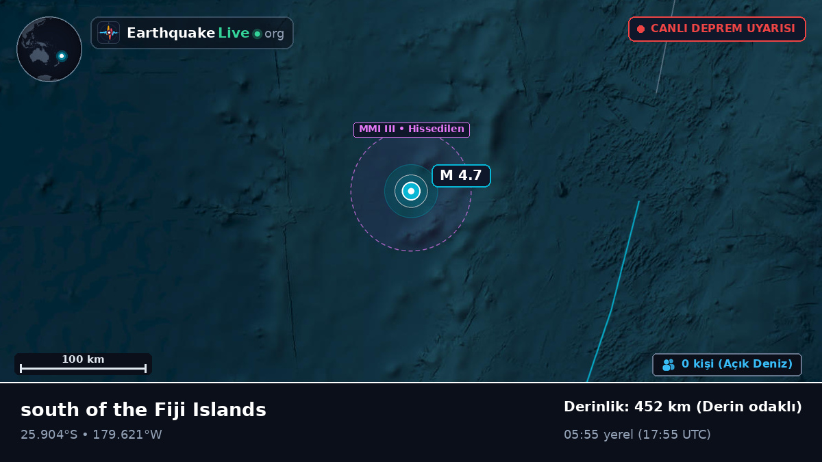 Güney Pasifik Okyanusu (Kermadec Islands)
