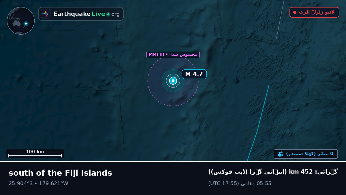 جنوبی بحر الکاہل (Kermadec Islands)