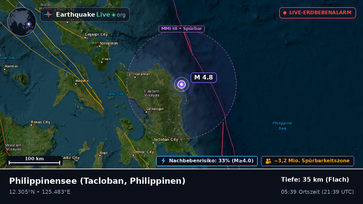 Philippinensee (Philippinen)
