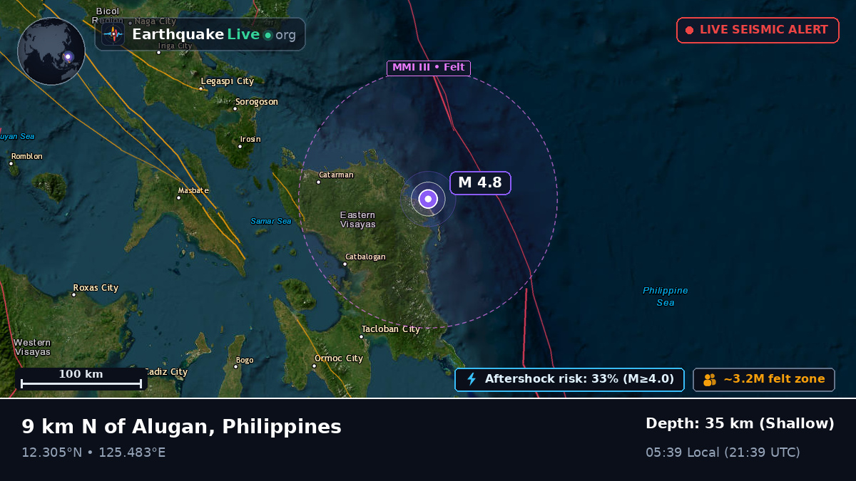 Philippine Sea (Philippines)