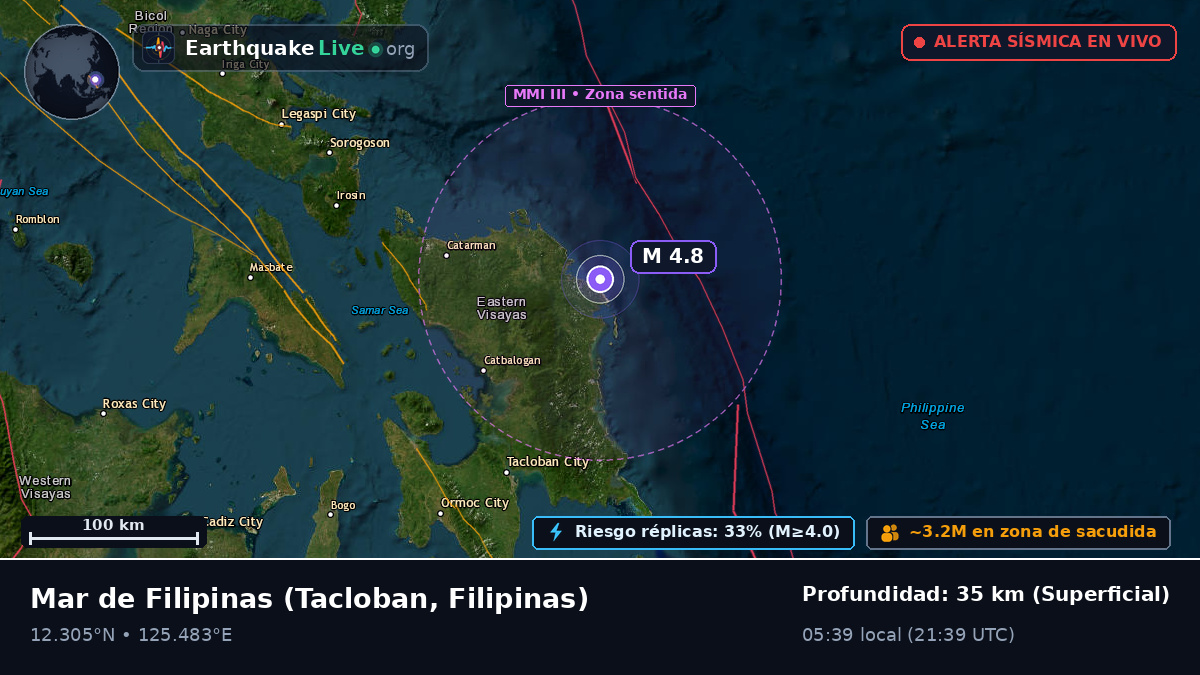 Mar de Filipinas (Filipinas)