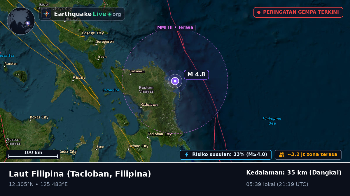 Laut Filipina (Filipina)
