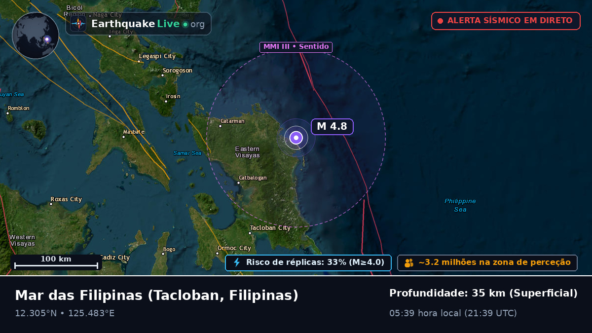 Mar das Filipinas (Filipinas)