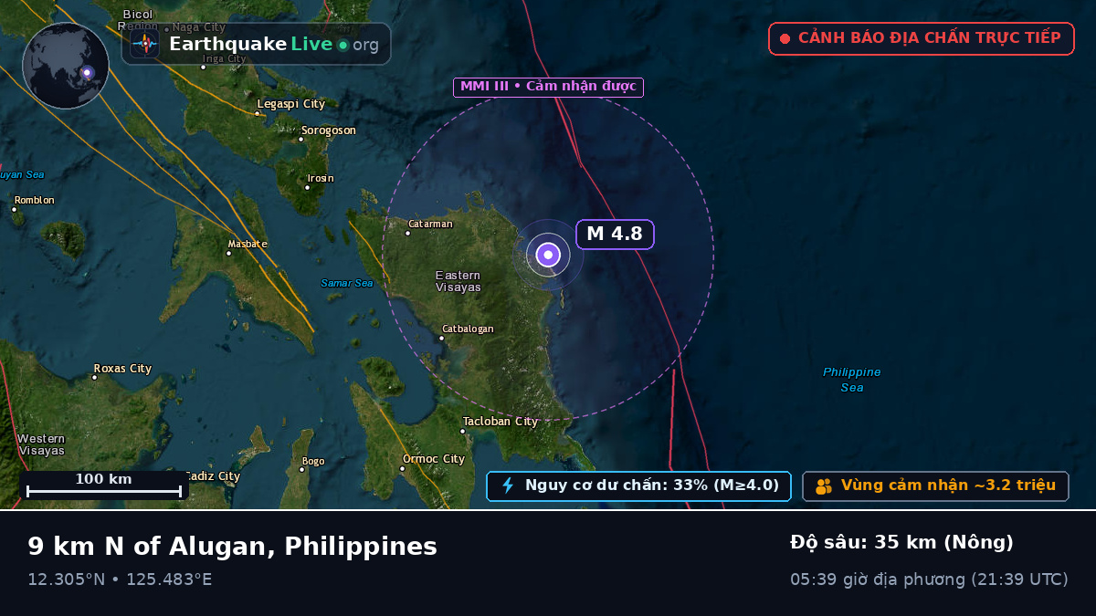 Biển Philippines (Philippines)