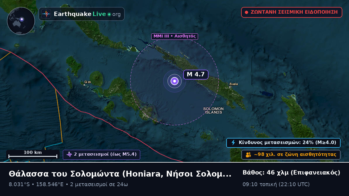 Θάλασσα του Σολομώντα (Νήσοι Σολομώντα)