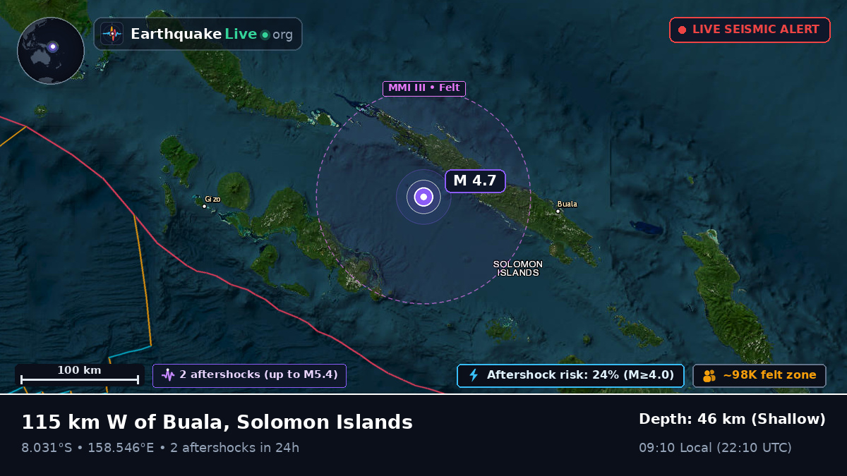 Solomon Sea (Solomon Islands)
