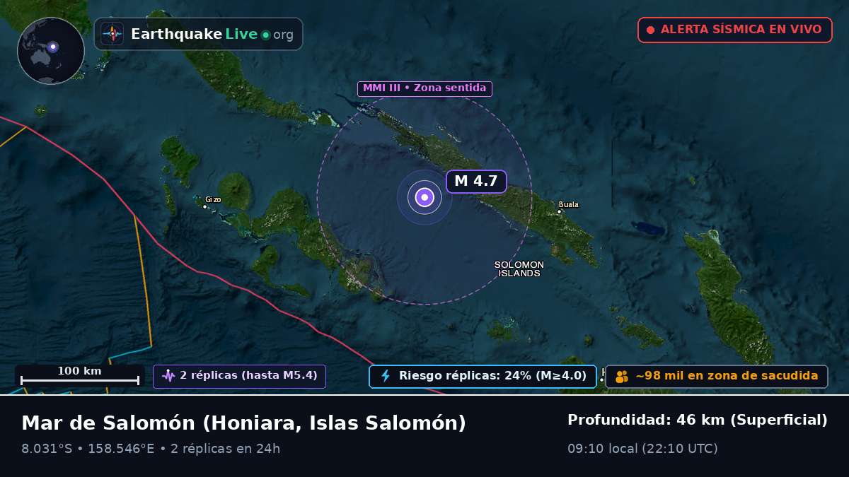 Mar de Salomón (Islas Salomón)