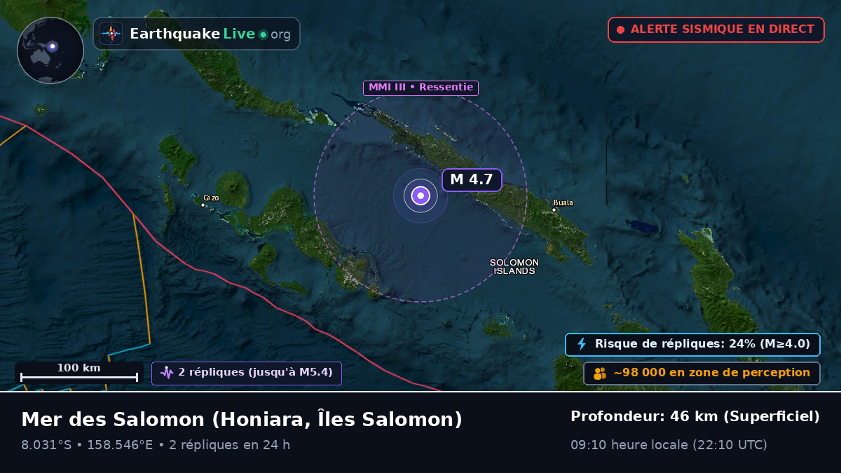 Mer des Salomon (Îles Salomon)