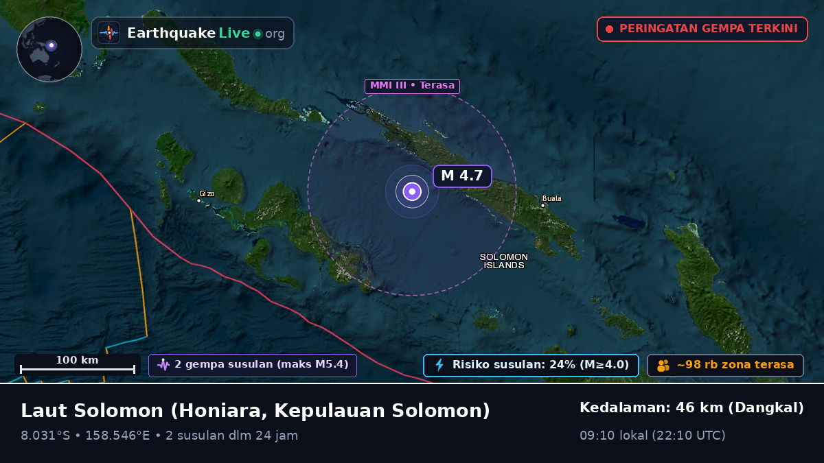 Laut Solomon (Kepulauan Solomon)