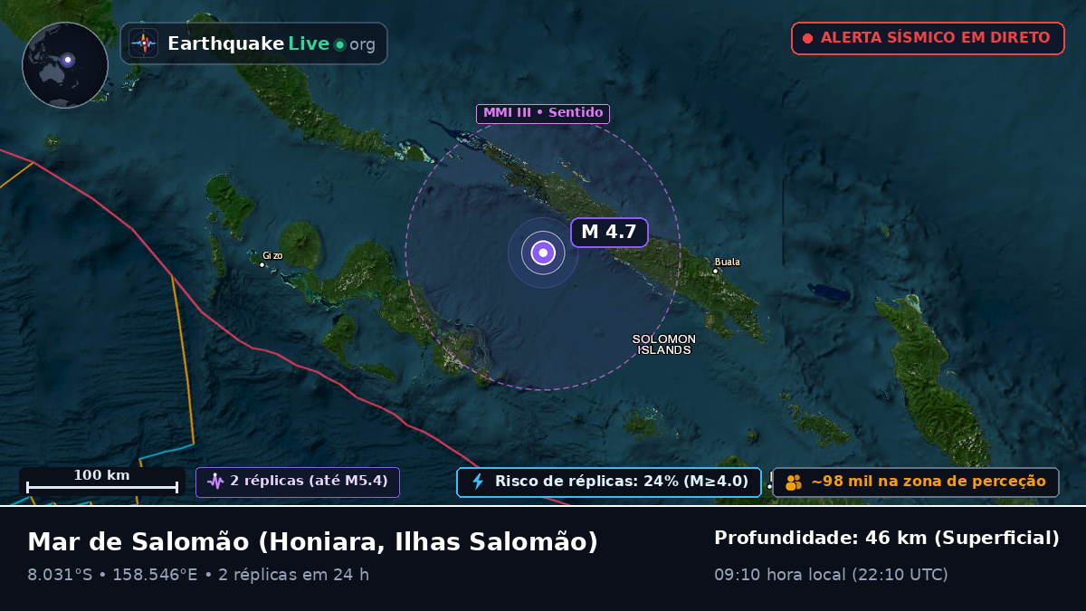 Mar de Salomão (Ilhas Salomão)