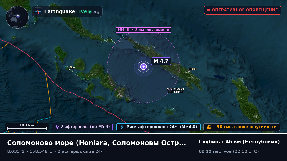 Соломоново море (Соломоновы Острова)