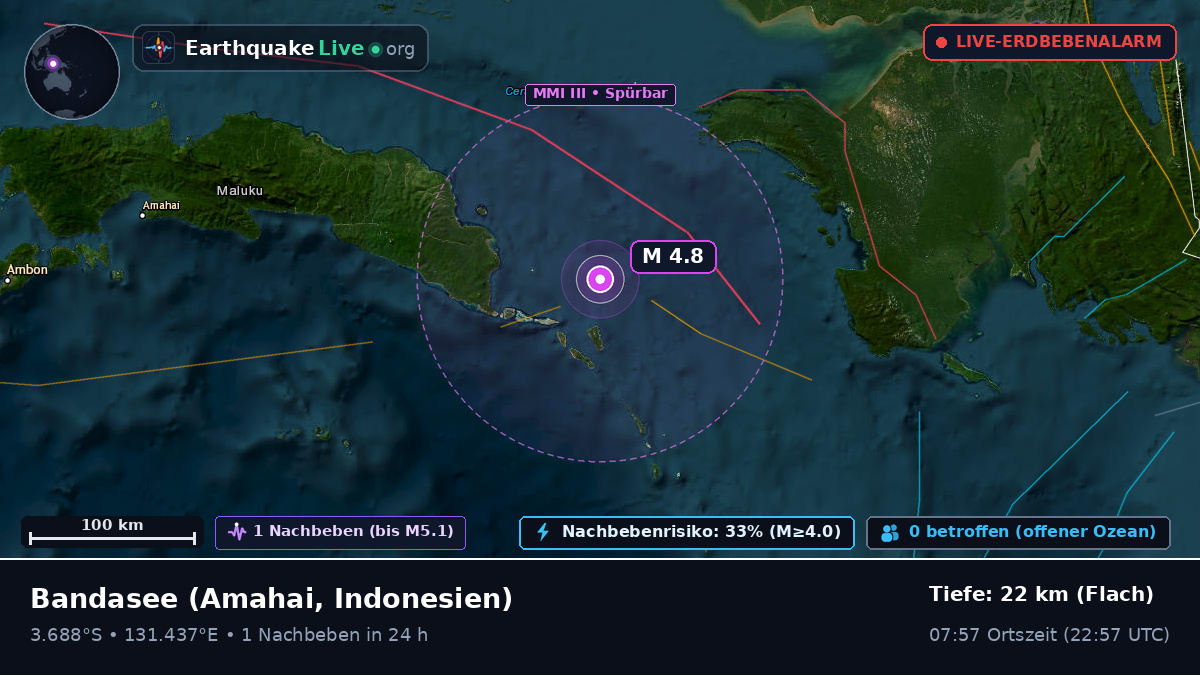 Bandasee (Indonesien)