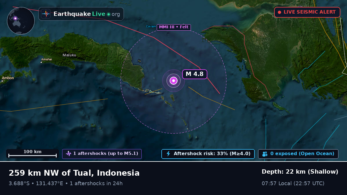 Banda Sea (Indonesia)