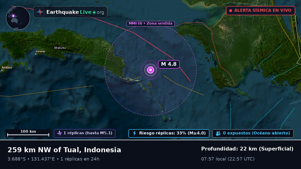 Mar de Banda (Indonesia)