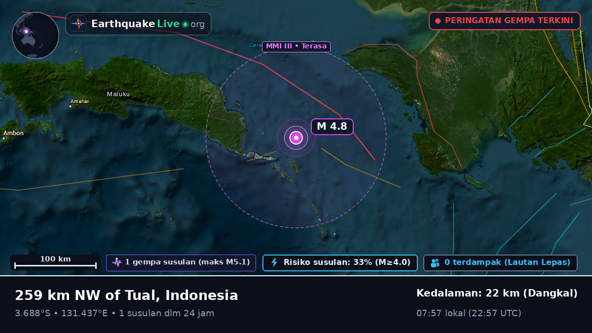 Laut Banda (Indonesia)