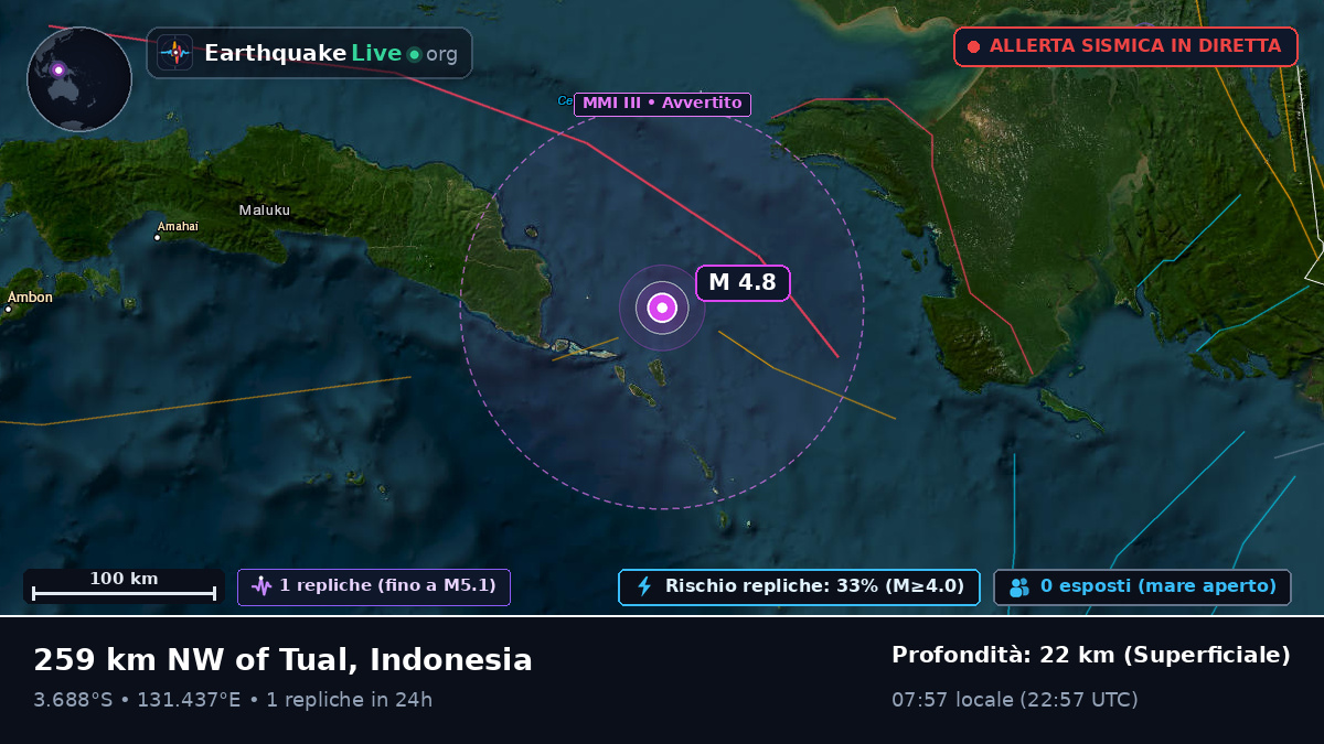 Mare di Banda (Indonesia)