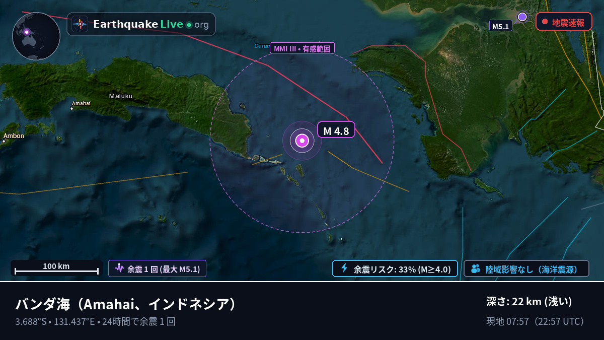 バンダ海 (インドネシア)