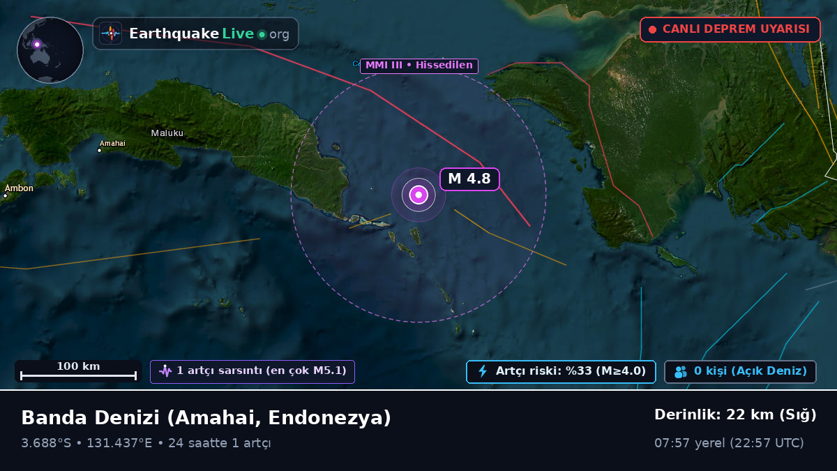 Banda Denizi (Endonezya)