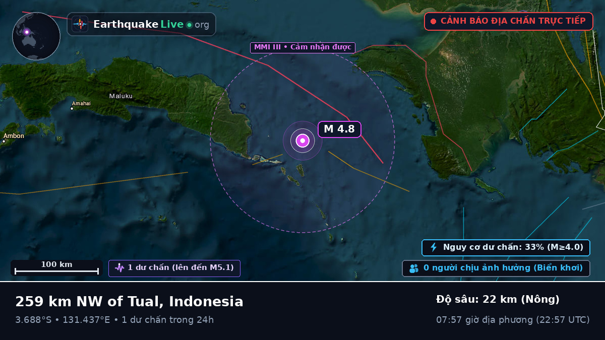 Biển Banda (Indonesia)