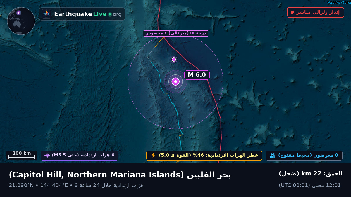 بحر الفلبين (Northern Mariana Islands)