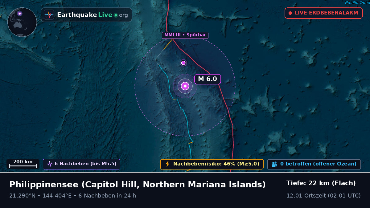 Philippinensee (Northern Mariana Islands)