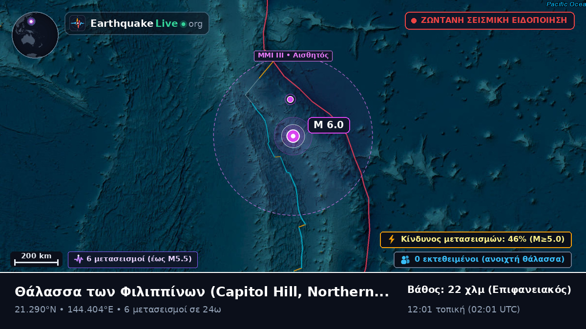 Θάλασσα των Φιλιππίνων (Northern Mariana Islands)