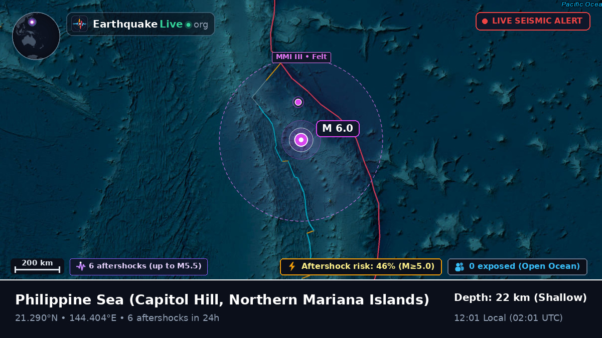 Philippine Sea (Northern Mariana Islands)