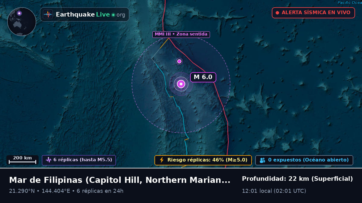 Mar de Filipinas (Northern Mariana Islands)