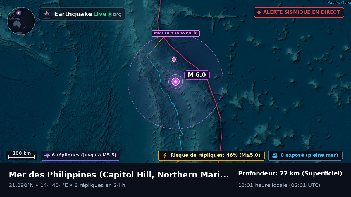 Mer des Philippines (Northern Mariana Islands)