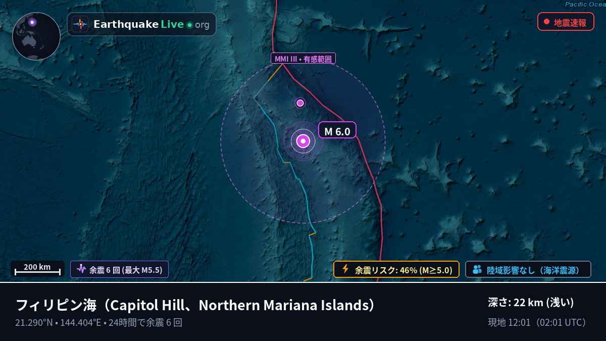 フィリピン海 (Northern Mariana Islands)