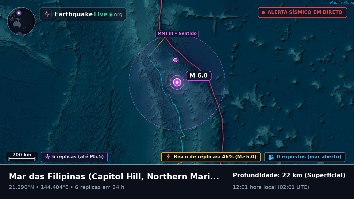 Mar das Filipinas (Northern Mariana Islands)