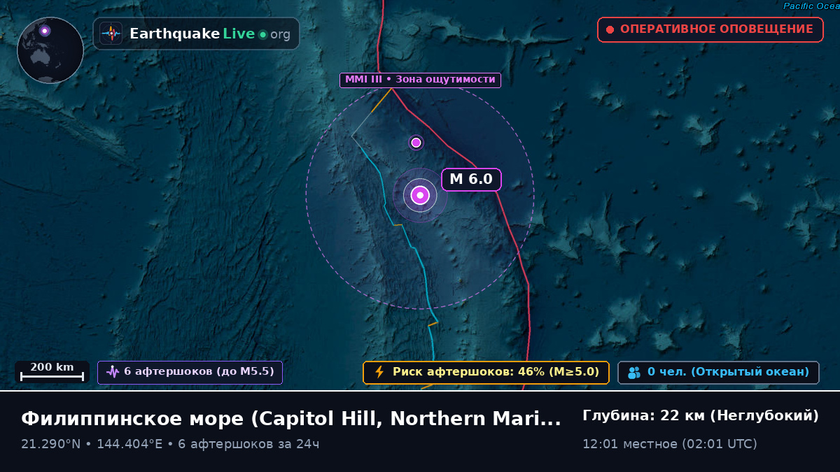 Филиппинское море (Northern Mariana Islands)