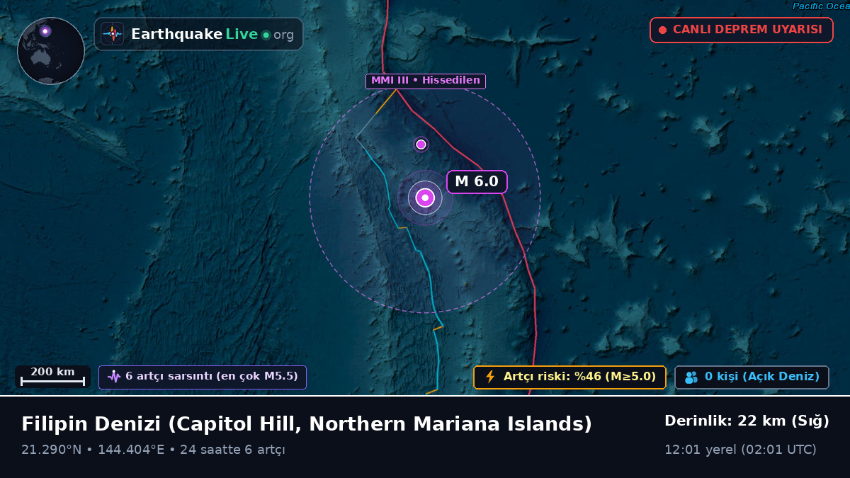 Filipin Denizi (Northern Mariana Islands)