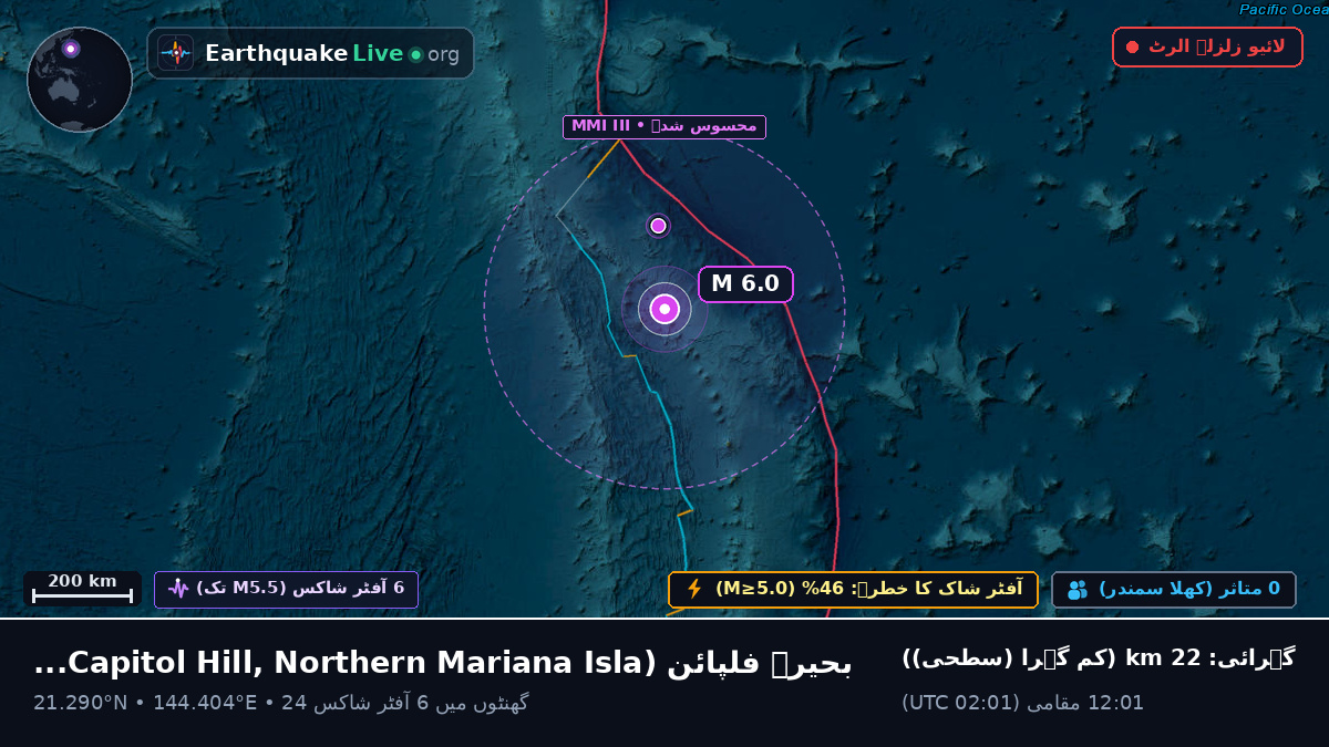 بحیرہ فلپائن (Northern Mariana Islands)