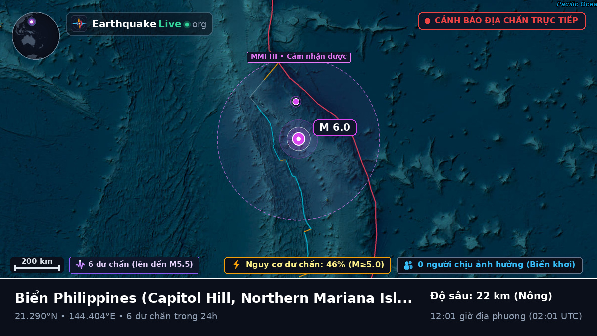 Biển Philippines (Northern Mariana Islands)