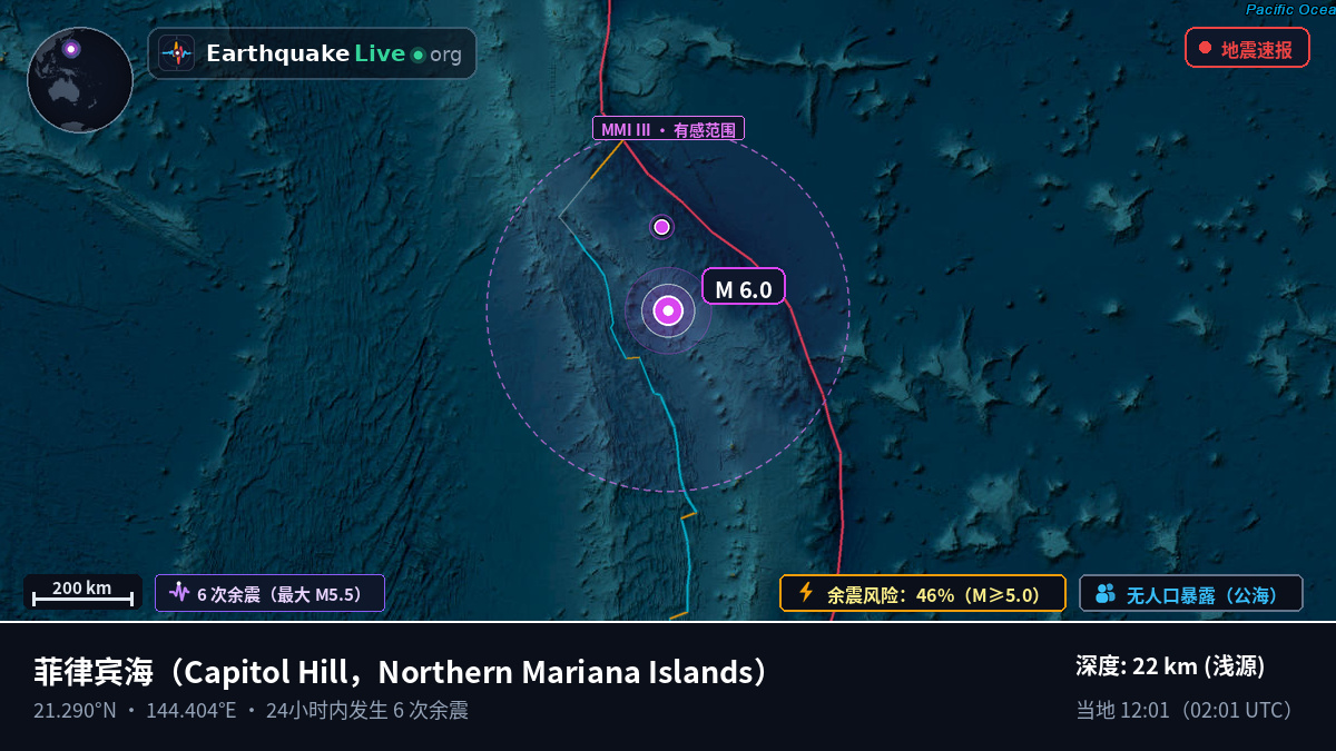 菲律宾海 (Northern Mariana Islands)