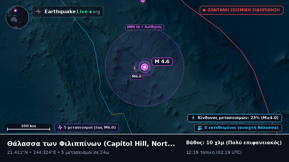 Θάλασσα των Φιλιππίνων (Northern Mariana Islands)