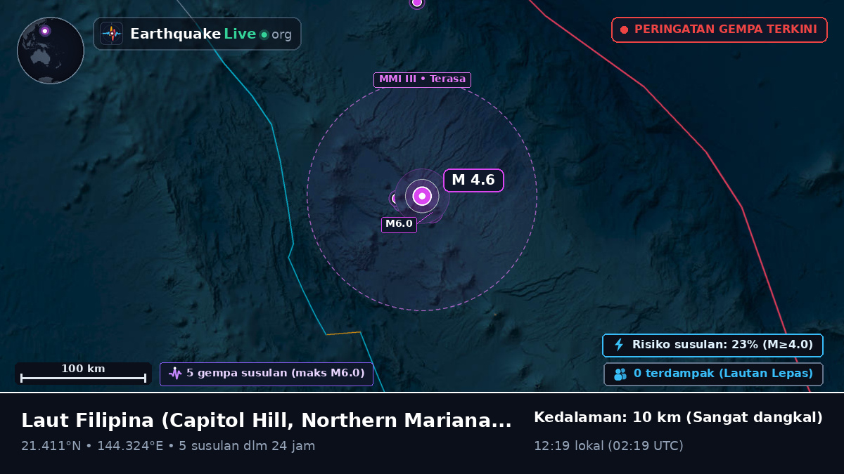 Laut Filipina (Northern Mariana Islands)